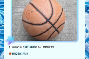 哪里能找到关于篮球情绪管理的课程:全面指南与最佳策略